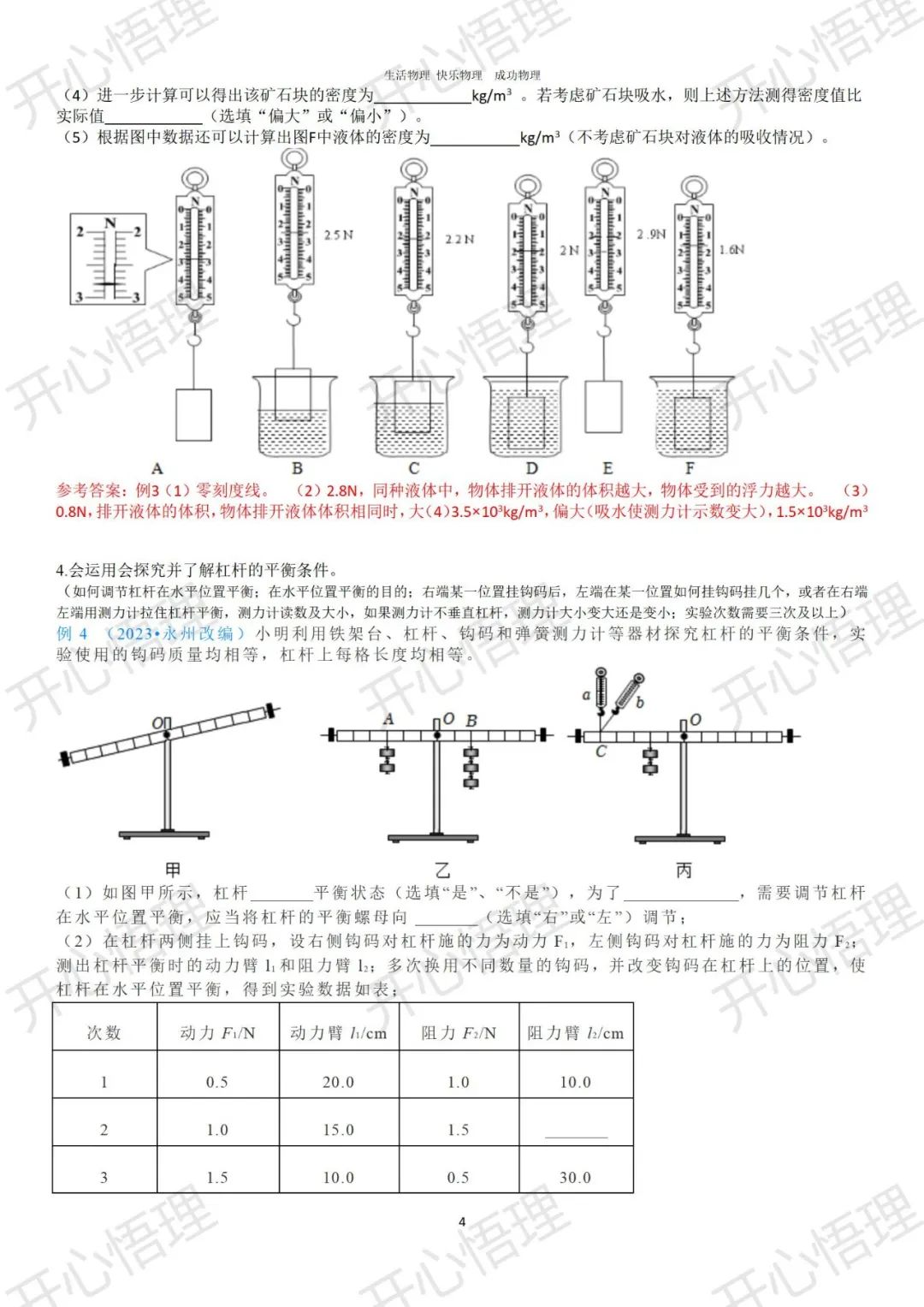 八年级物理下册期末复习知识点,东北师大附中八下物理期末试卷