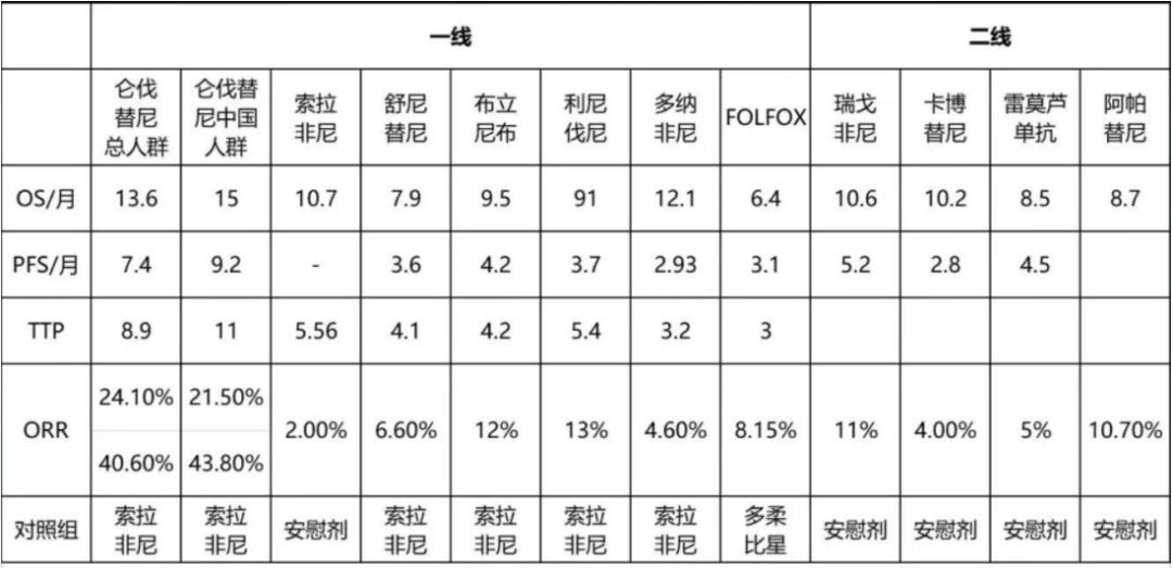 谢雯教授,谢雯长沙医学院