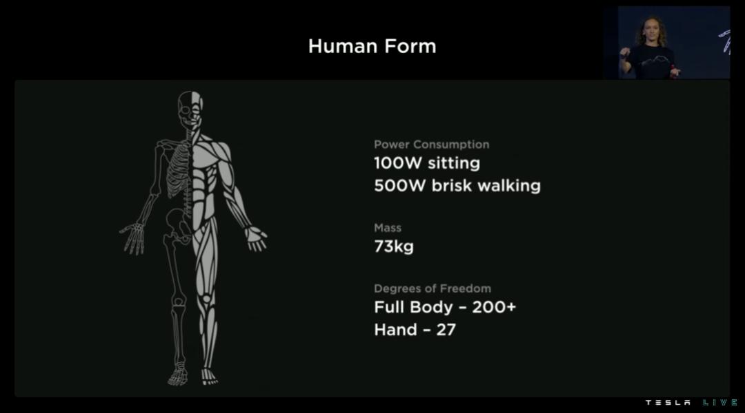 马斯克擎天柱机器人的问题,马斯克擎天柱机器人开源