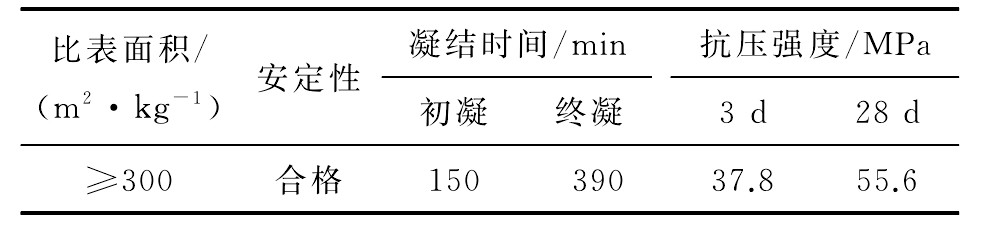 某桥索塔新旧混凝土结合段防裂处理技术