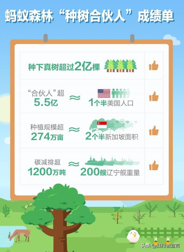 公益营销的思路和策略,公益营销推广方案