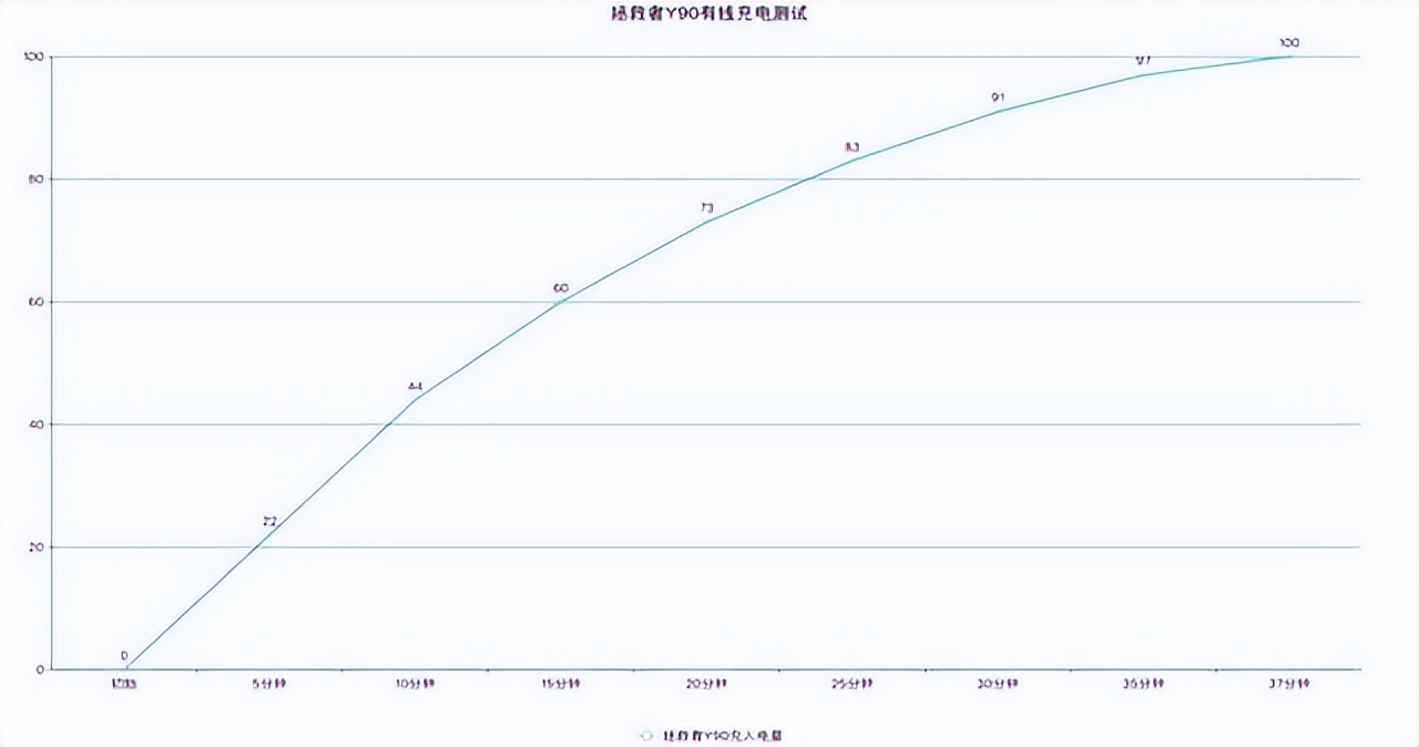 联想现在降价了吗,联想4600元售价