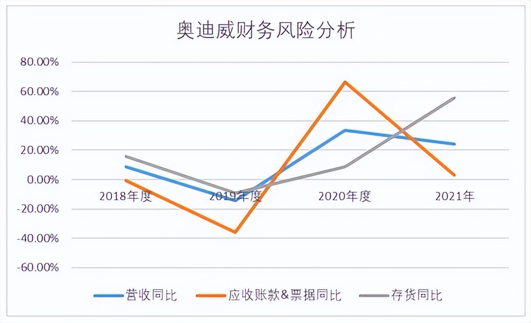 北交所激光雷达股票,北交所打新信息