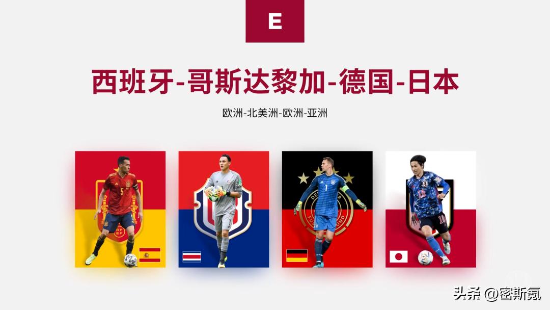 西班牙vs哥斯达黎加预测比分4:0,2022世界杯西班牙vs哥斯达黎加