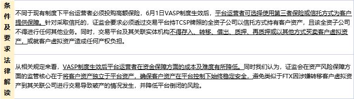 web3.0创业需要了解哪些知识,web3.0创业手机