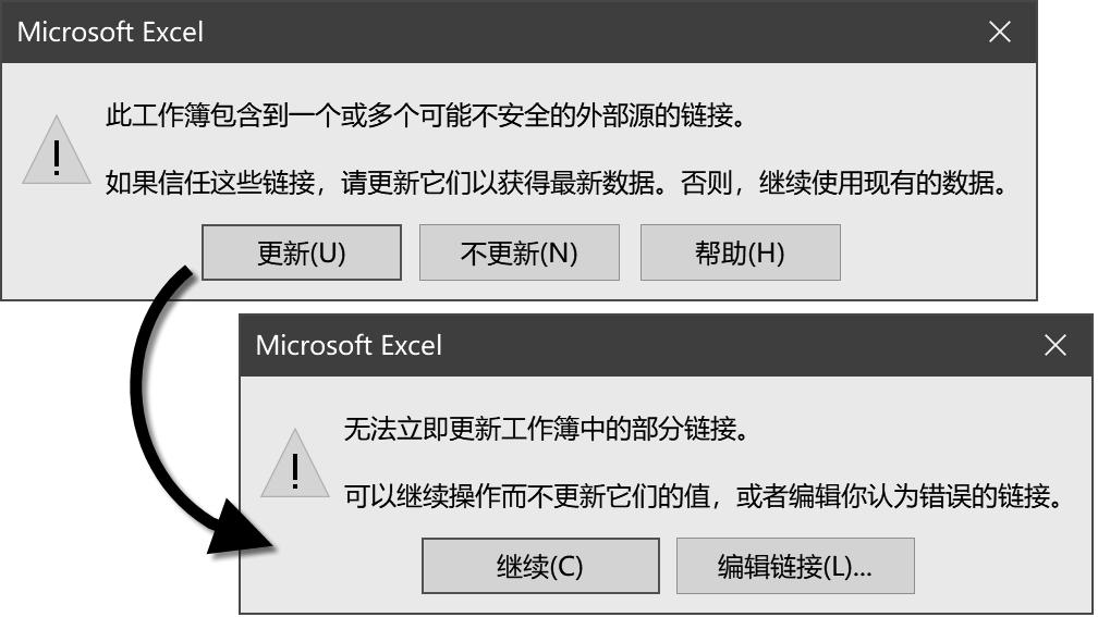excel中链接函数,excel中跟踪链接