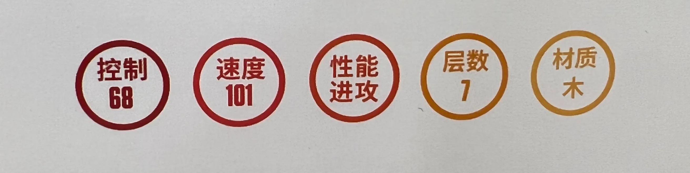 斯蒂卡stiga乒乓球底板,stiga斯蒂卡玫瑰5底板