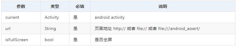 androidsdk瀹夎,androidstudiosdk瀹夎鏁欑▼