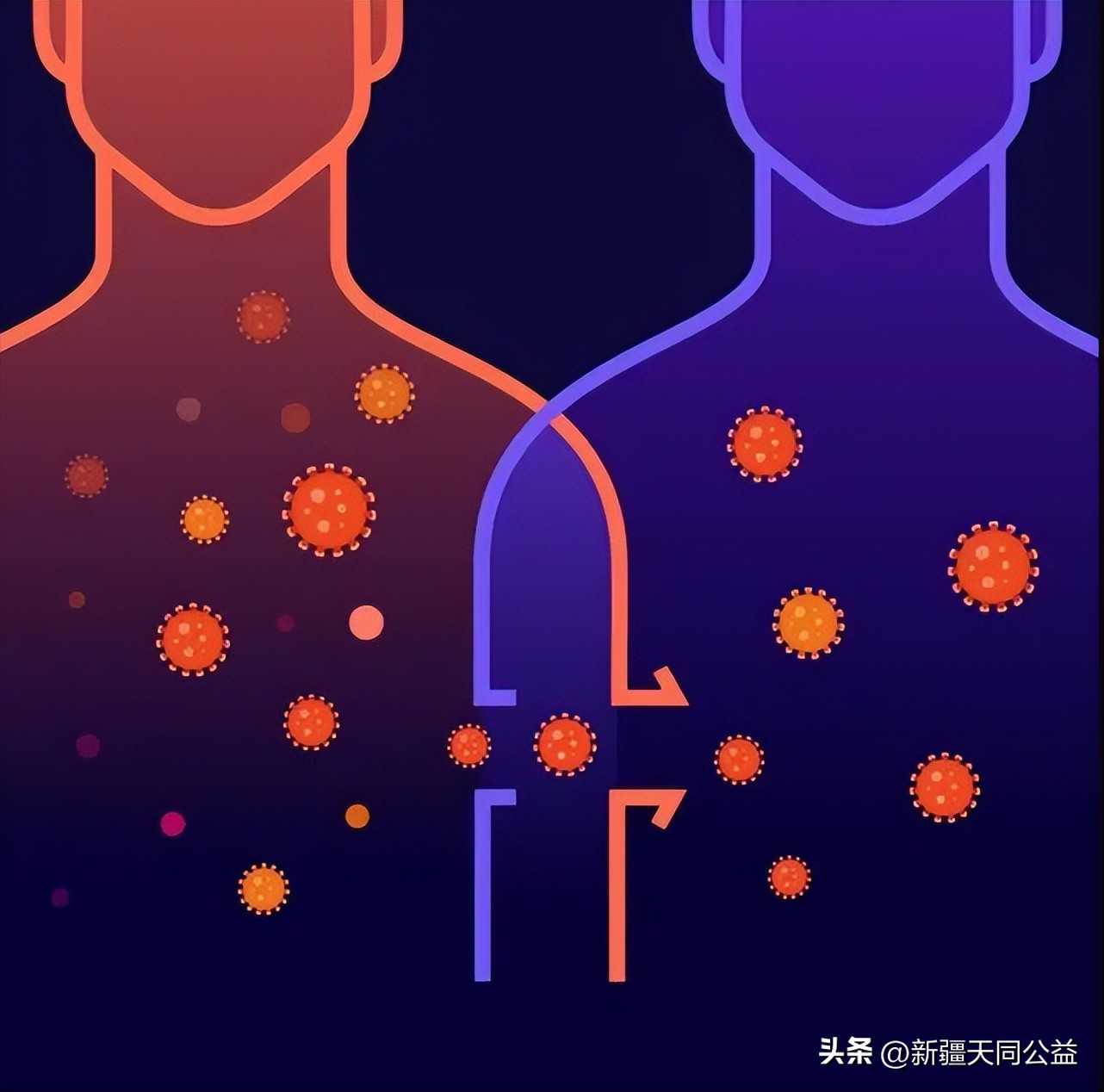 研究发现：艾滋病毒在“男女*行为性**”传播时会导致更强的毒性