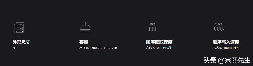 什么固态硬盘比三星990pro好 (三星980 pro和990 pro差距大吗)