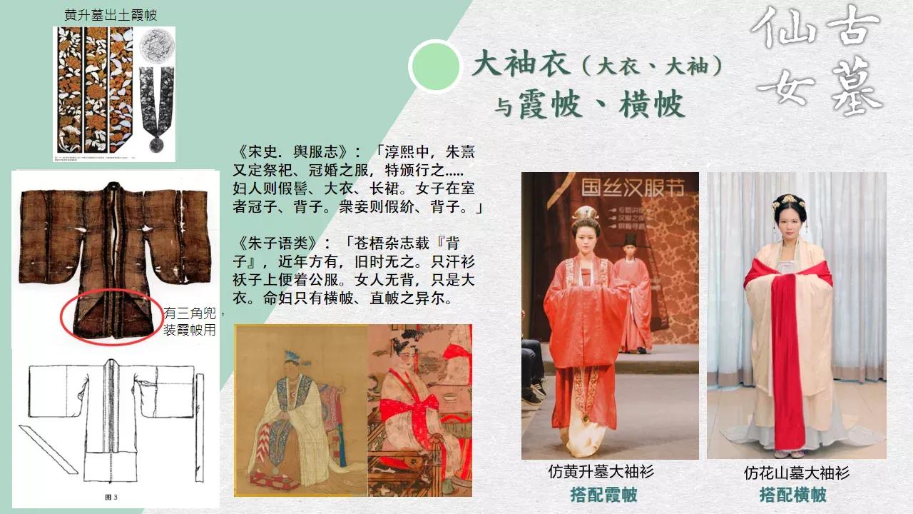 宋制汉服上衣名称,汉服宋制大袖衫褙子