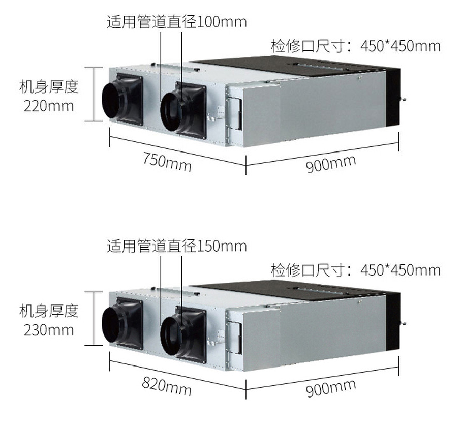 什么是新风？HJSJ-2022