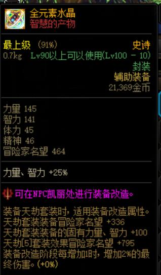 DNF装备详解,dnf装扮了解