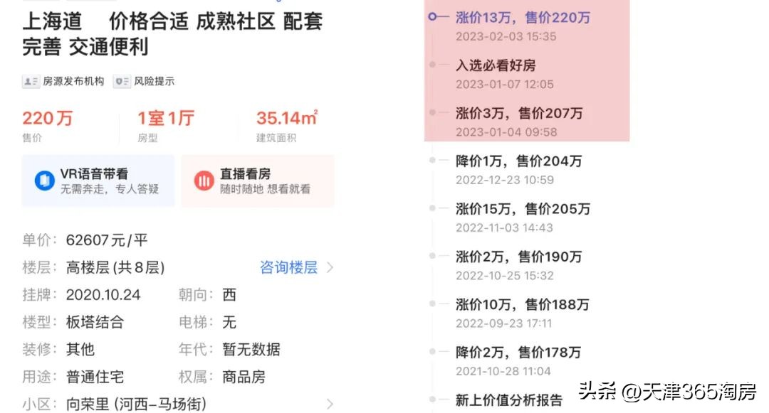 天津早点涨价的原因,天津楼市还会涨价吗