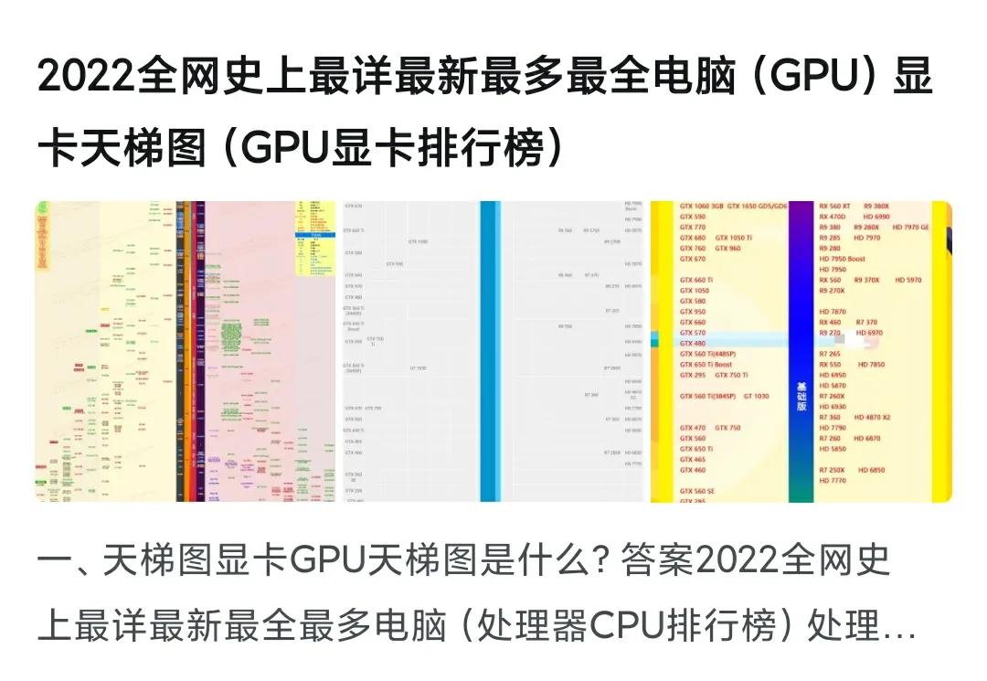 amd和英伟达显卡天梯图2022,gpu显卡天梯图