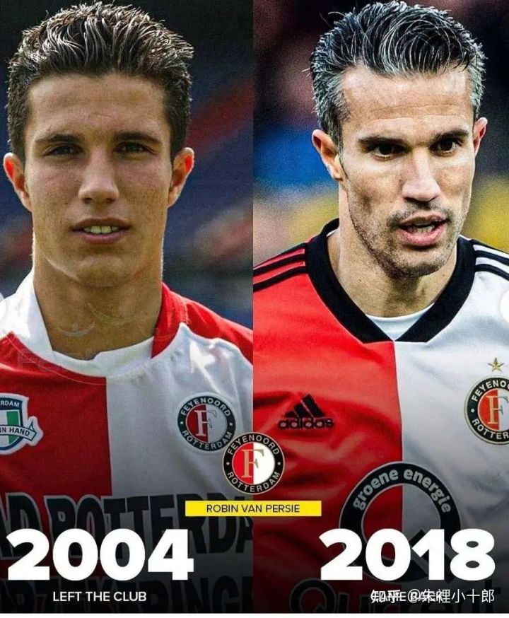天外飞仙罗本,足球明星罗宾范佩西