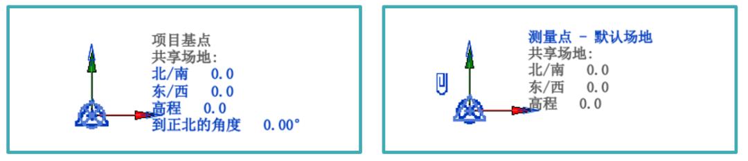 revit四个方位点怎么换,revit上面的功能区怎么调出来