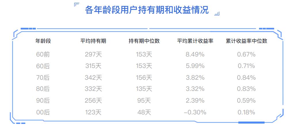 市场行情涨跌谁在控制,市场跌了谁赚钱