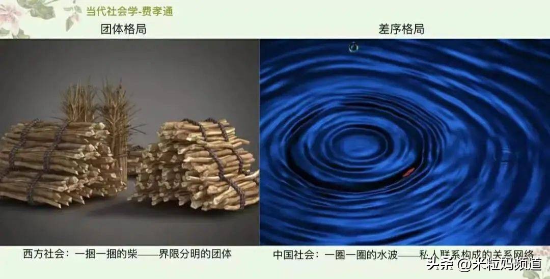 拉黑父母退出家族群,拉黑亲戚退出家族群