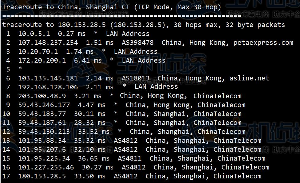 香港云服务器适合做什么,香港云服务器的基本常识有哪些