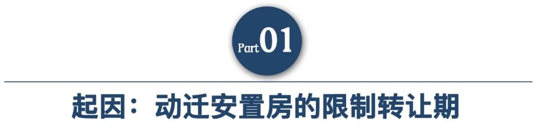 赣州动迁安置房如何过户,防不胜防的房子