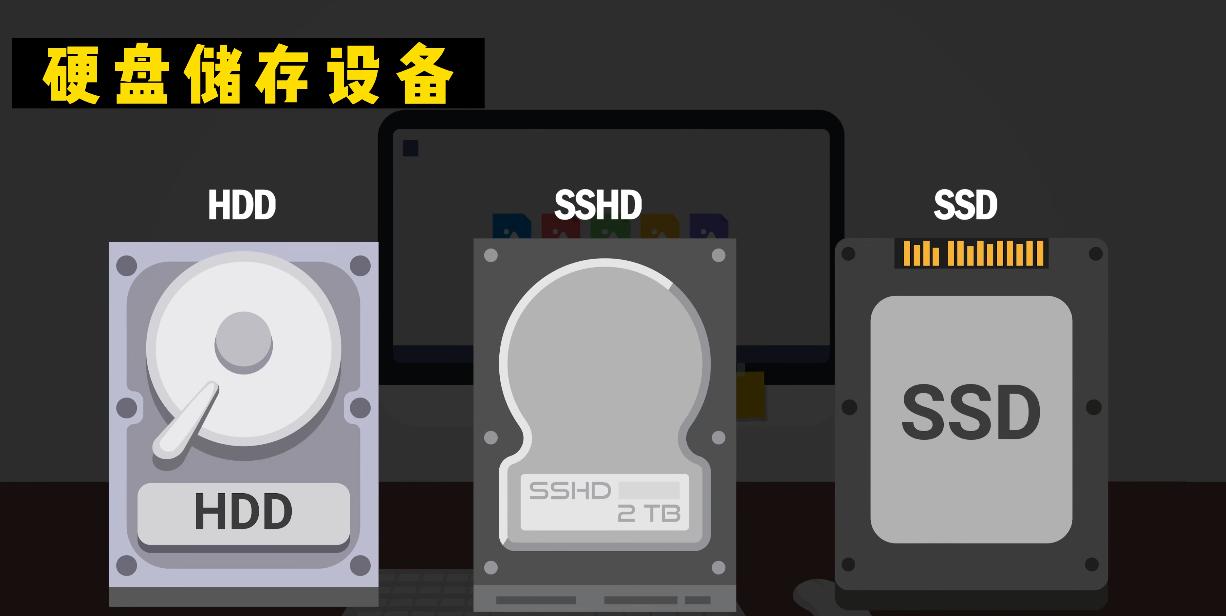 一台完整的计算机由哪些硬件组成,基础计算机知识