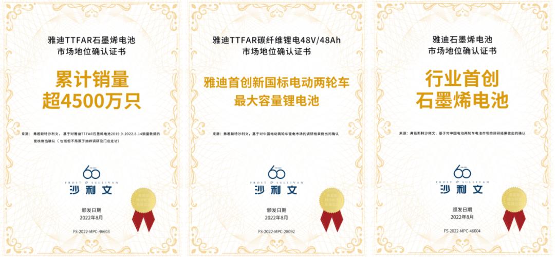 雅迪2022年营收,雅迪2023第一季度销量