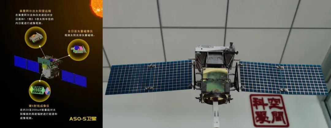 先进天基太阳天文台卫星,先进天基太阳天文卫星外国人评价