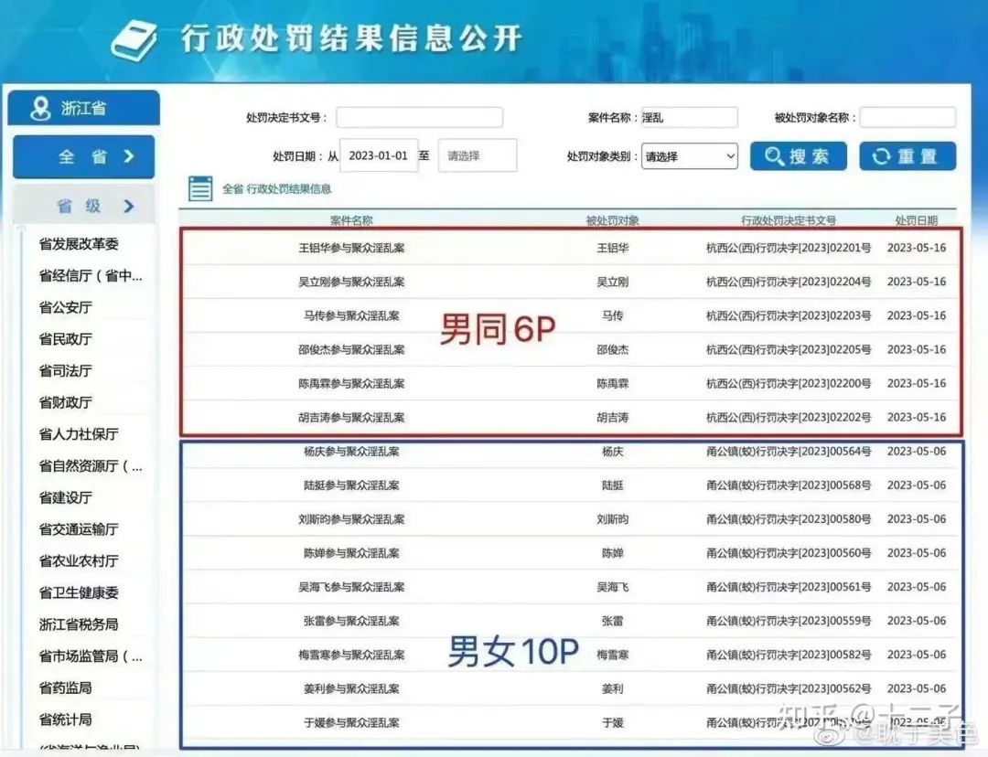 聚众淫乱为什么要公布当事人姓名？