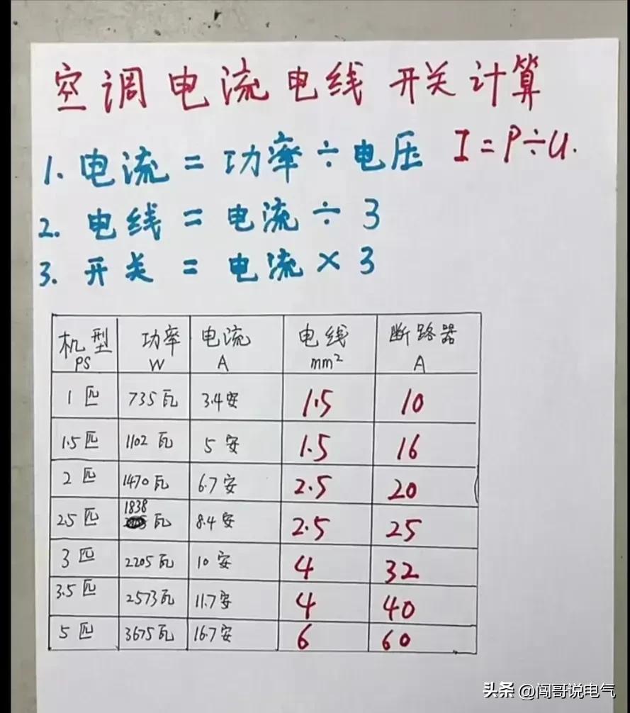 电工知识分享电路开关,电工百宝箱汇川变频器
