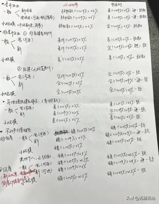 cpa报班哪个机构好,备考cpa需要买教材吗