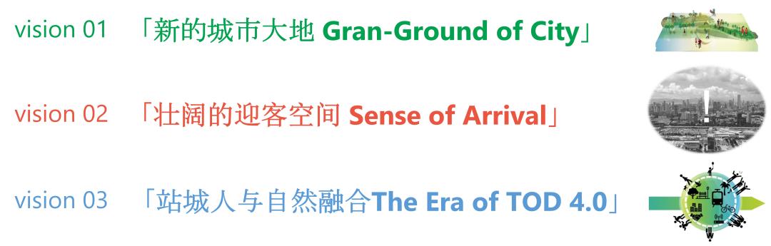 西丽交通枢纽地铁规划图,西丽交通枢纽最新方案