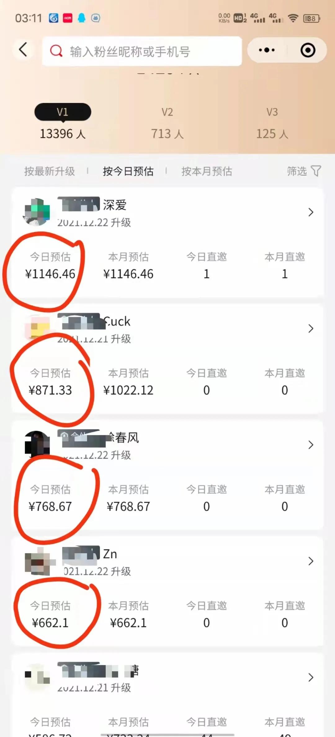 社交电商平台下一匹崛起的黑马,电商又一黑马异军突起