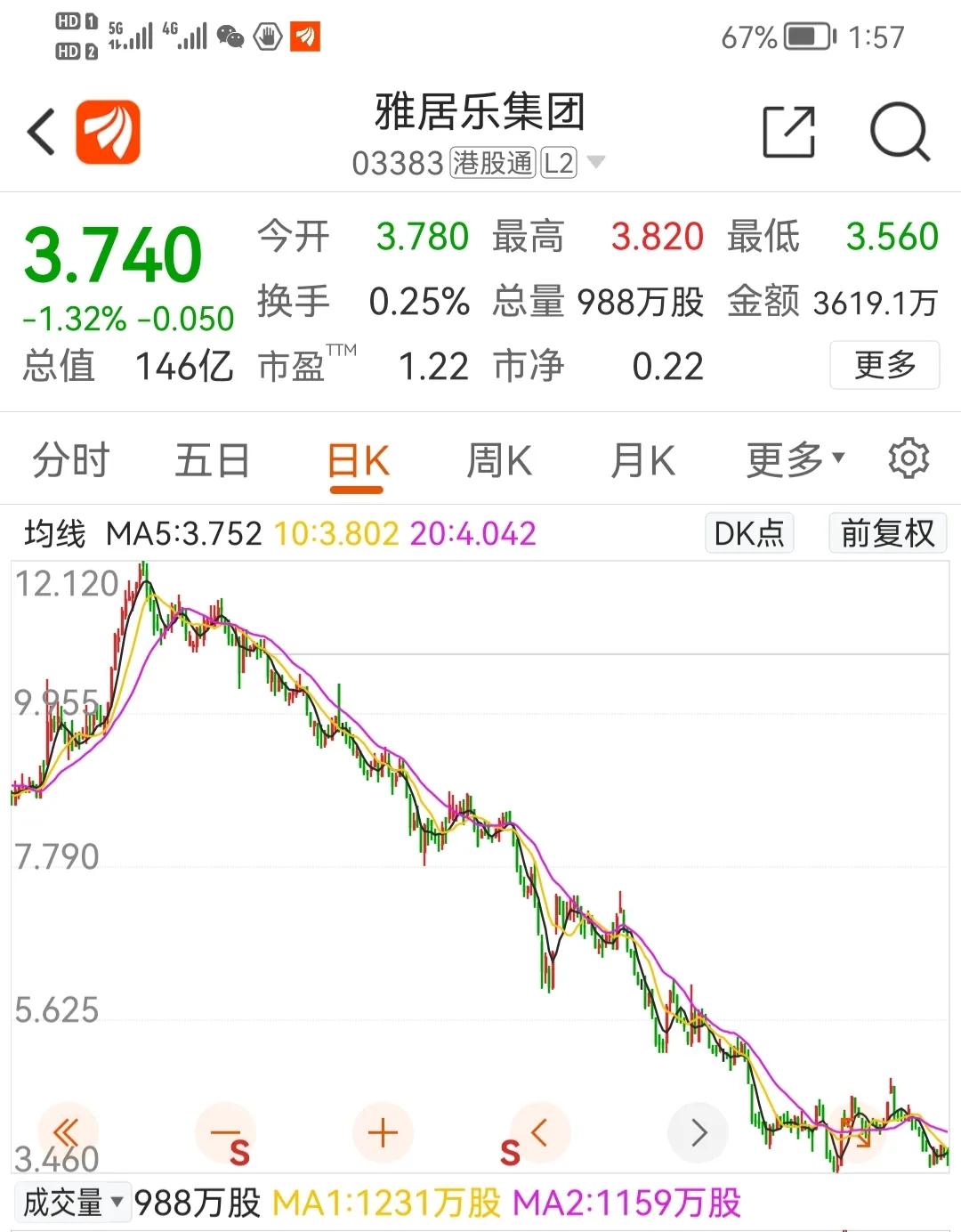 无锡雅居乐调整结果,无锡雅居乐商业地块