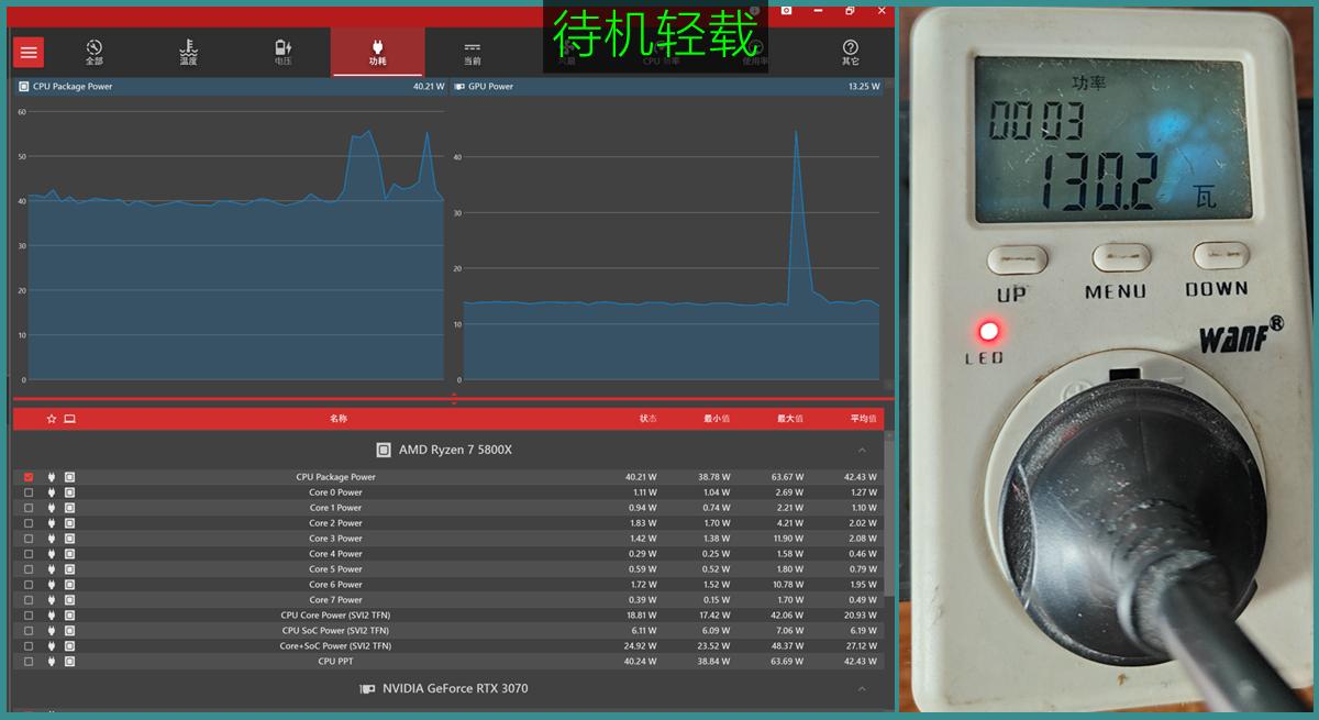 超频三gi-p650评测,七防芯