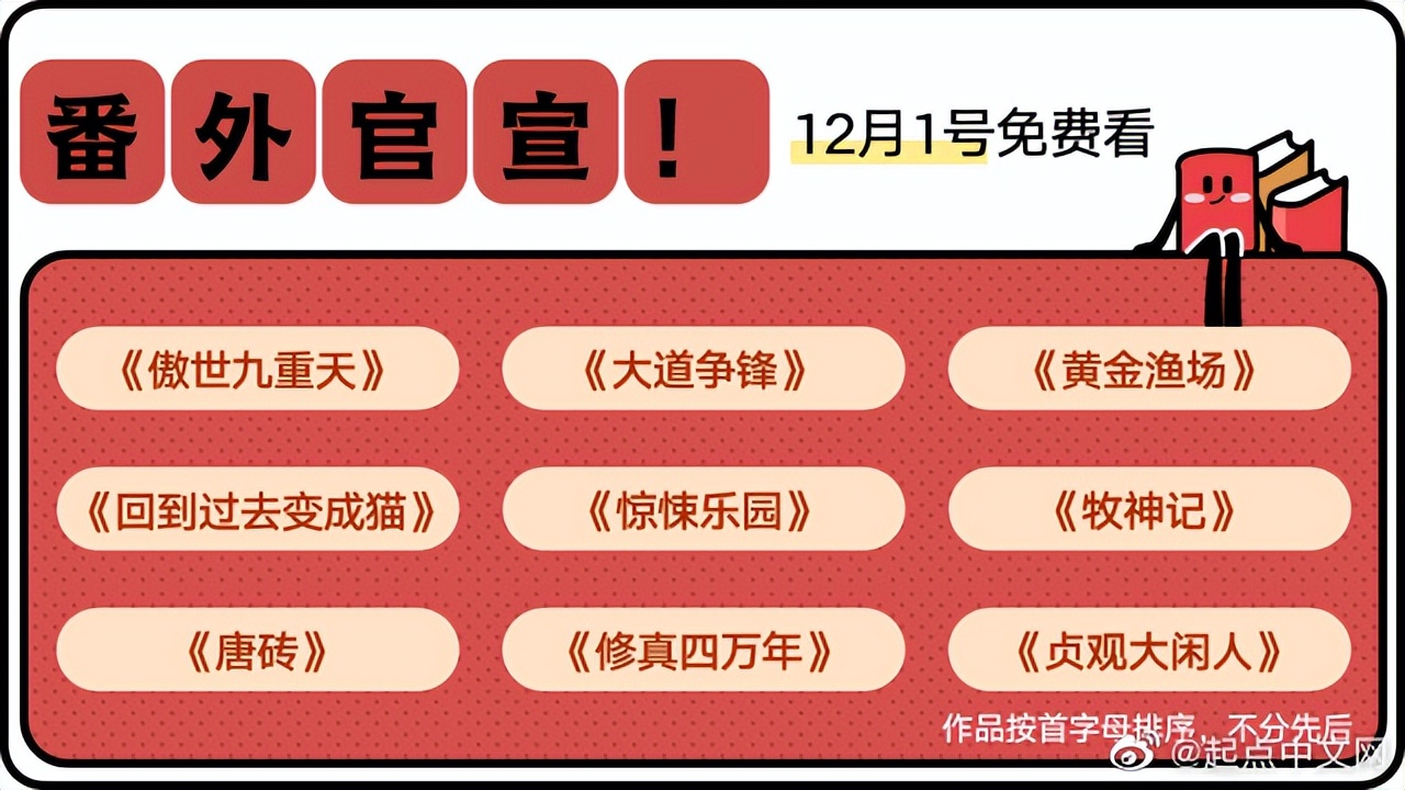 裴屠狗《诸界第一因》均订两万二，大神光暗之心新书写美食文了