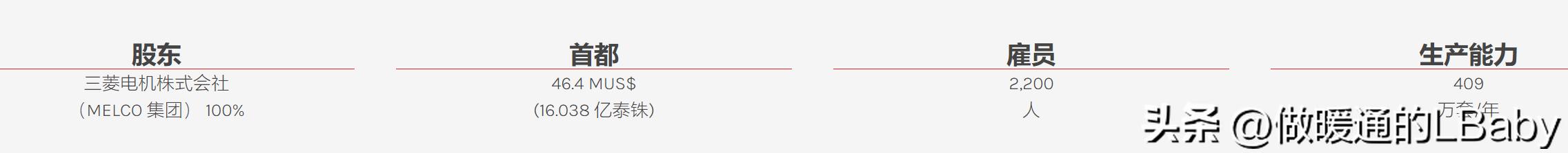 三菱电机制冷压缩机厂家,三菱电机泰国压缩机