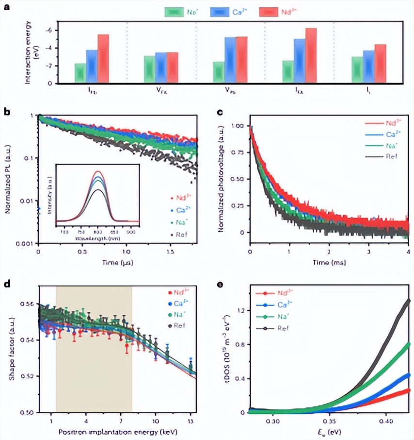閽欓挍鐭縤pb,閽欓挍鐭縪er