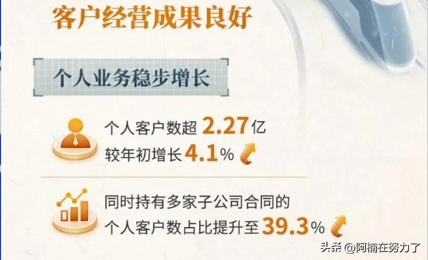 中国平安保险历年世界五百强排名,2019财富500强平安保险公司排第几