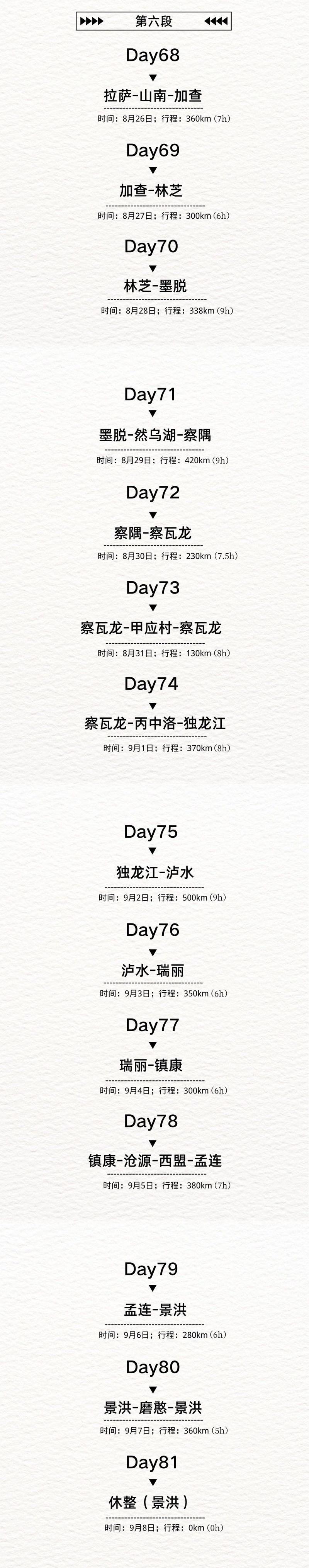 中国8大经典自驾路线,中国最美沿海自驾路线