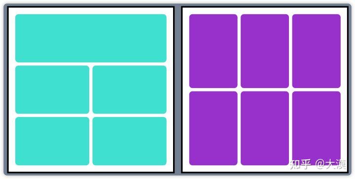 css响应式布局网站推荐,web前端divcss布局技巧