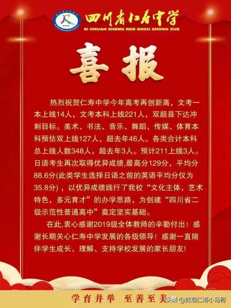 仁寿新科高中高考喜报,仁寿2022年高考仁寿南一中最高分