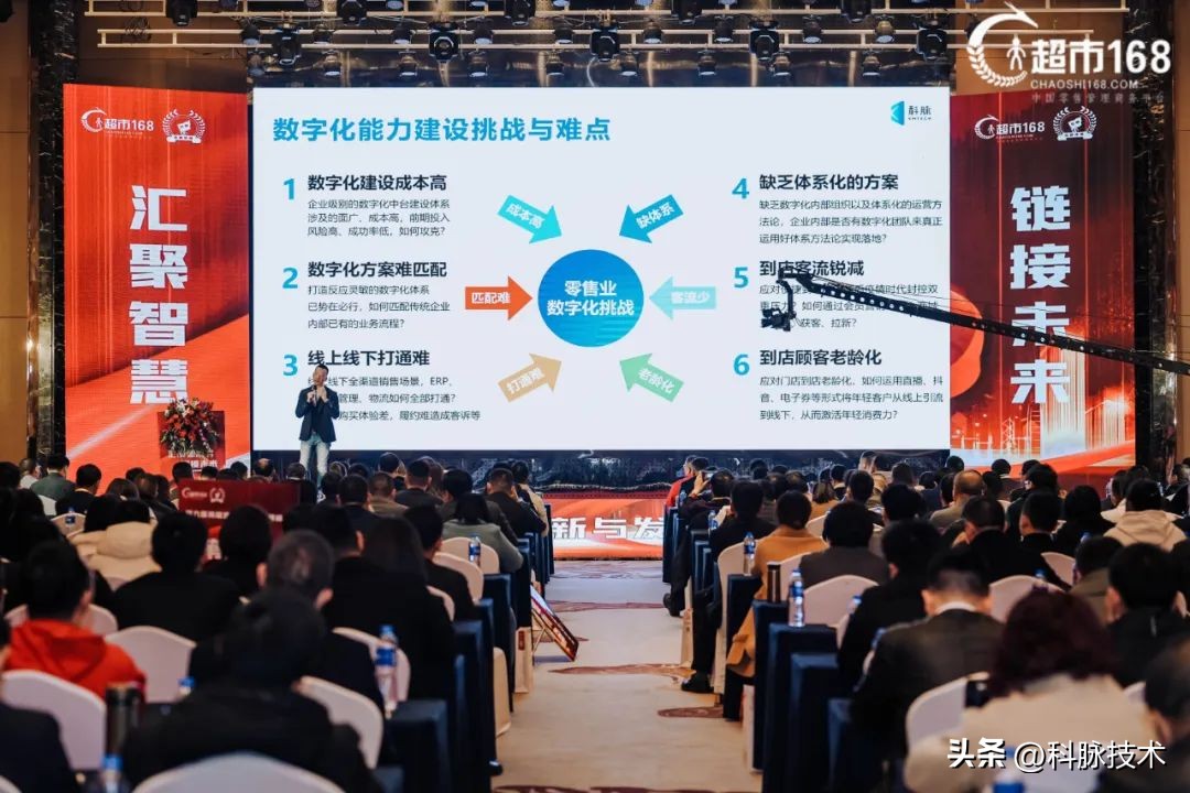 科脉智慧商业模式,科脉软件曾昭志