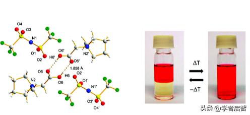 聚氯乙烯,PVC与煤在化学链燃烧,CLC中的协同作用分析