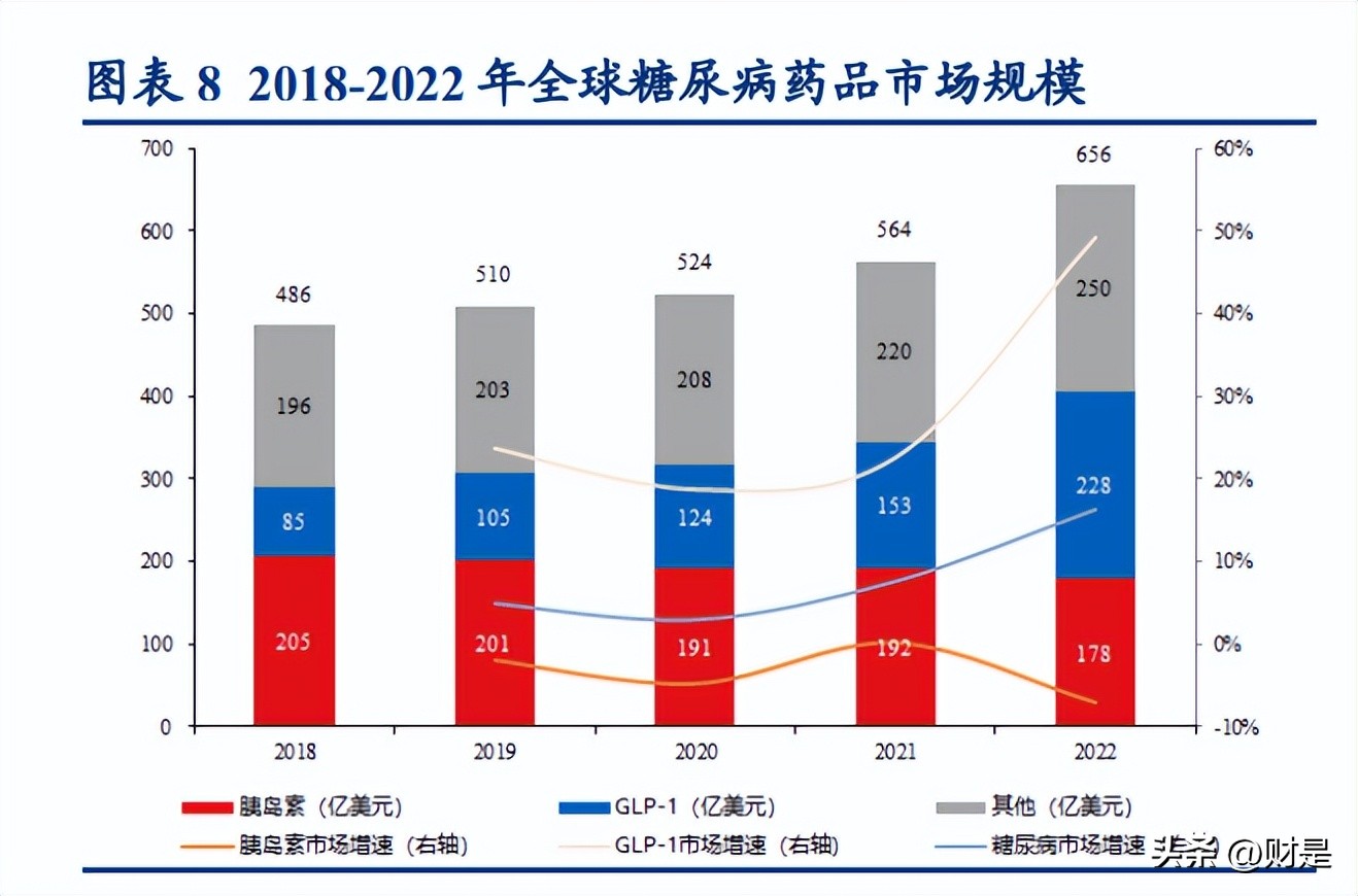 华东医药最新研发报告,华东医药未来前景及投资价值
