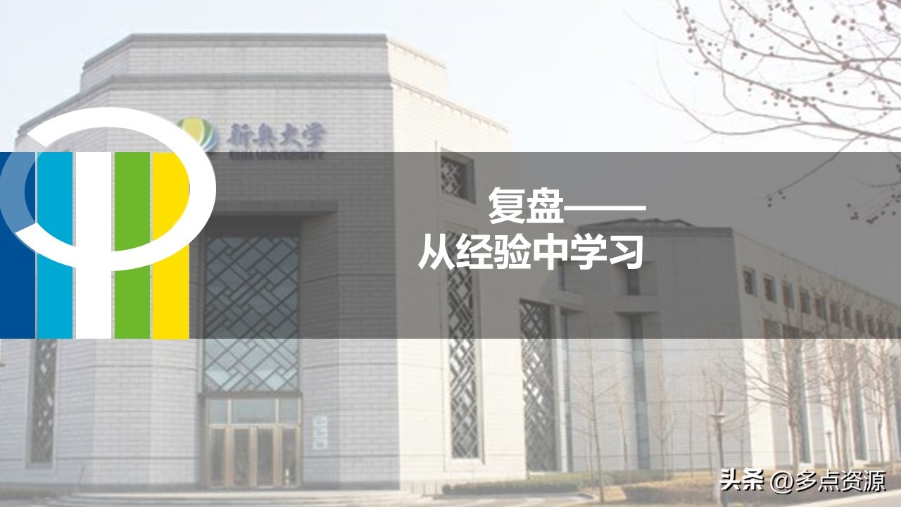 复盘总结分享ppt免费,复盘ppt培训课件