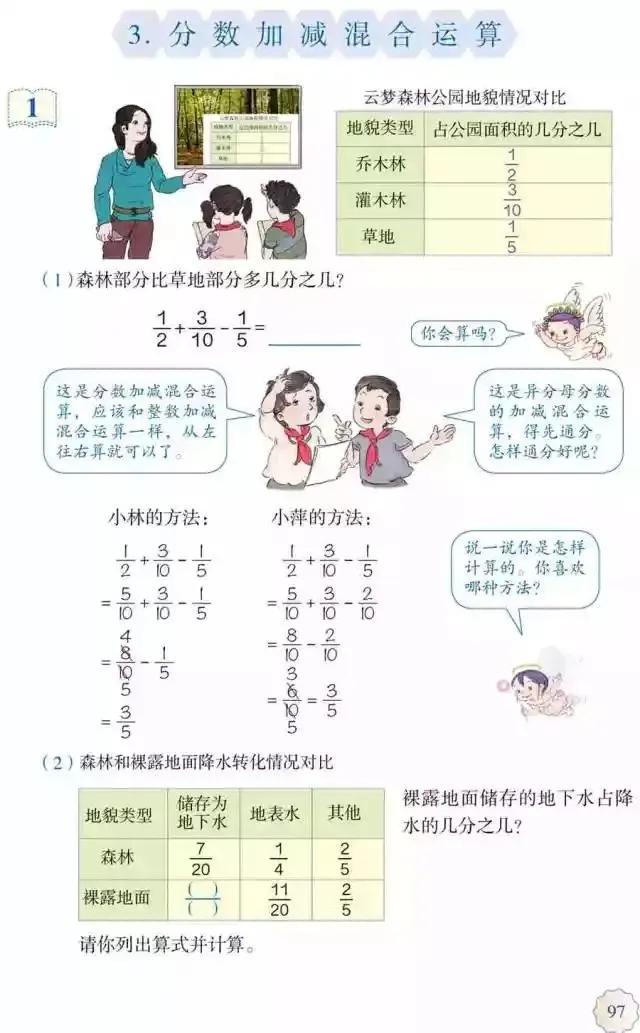 人教版小学数学（五年级下册）课本电子版寒假预习，快收藏