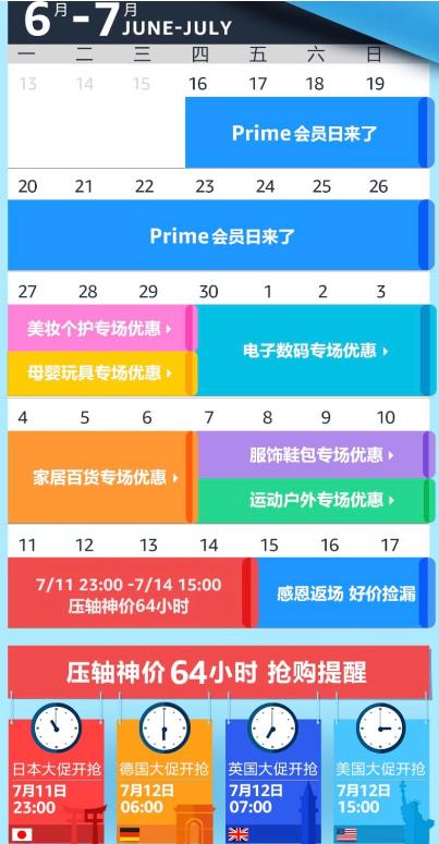 亚马逊会员日买什么划算,亚马逊prime会员日怎么报
