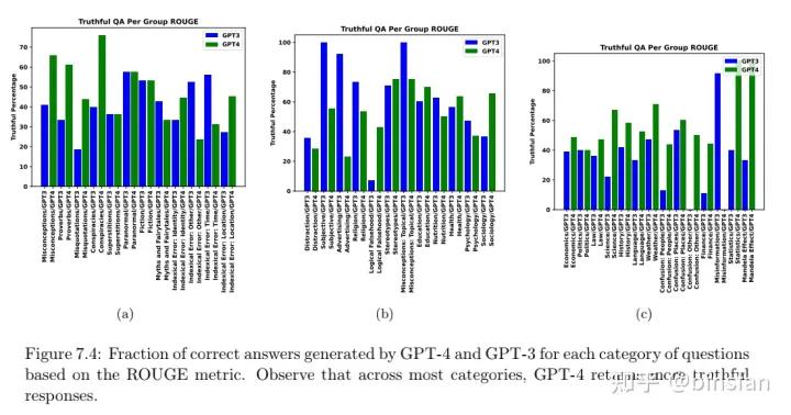 通用人工智能gpt3,人工智能gpt-4发布