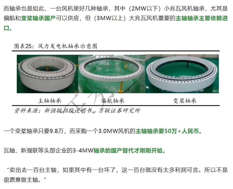 全球最大风电设备基地,全球陆上风电最大风机容量